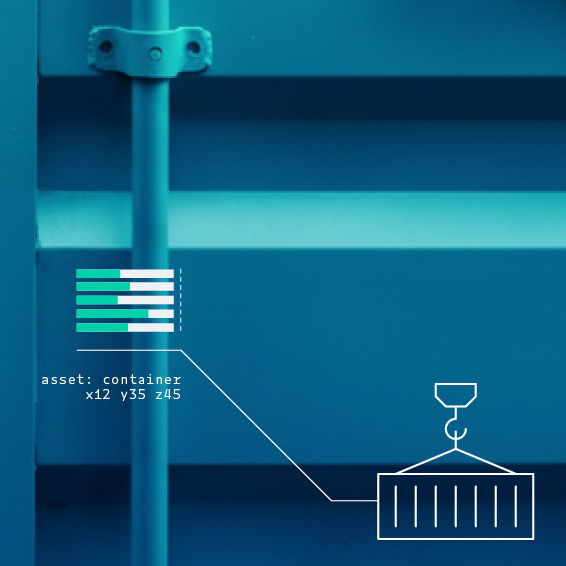 Container und Geräte auf einer Live-Asset-Karte verfolgt